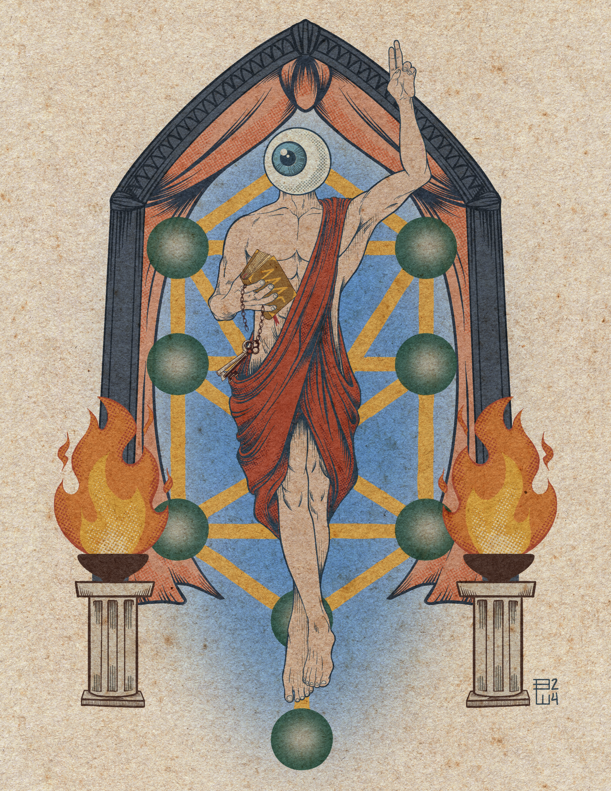 Gnosis